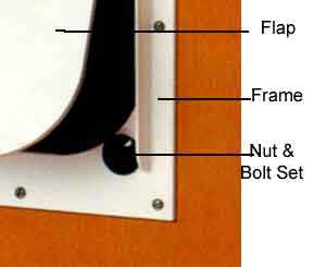 Magnador Nut & Bolt Locking Knob Set