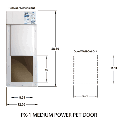 High Tech Power Pet Smartphone Controlled WiFi Pet Door for Walls