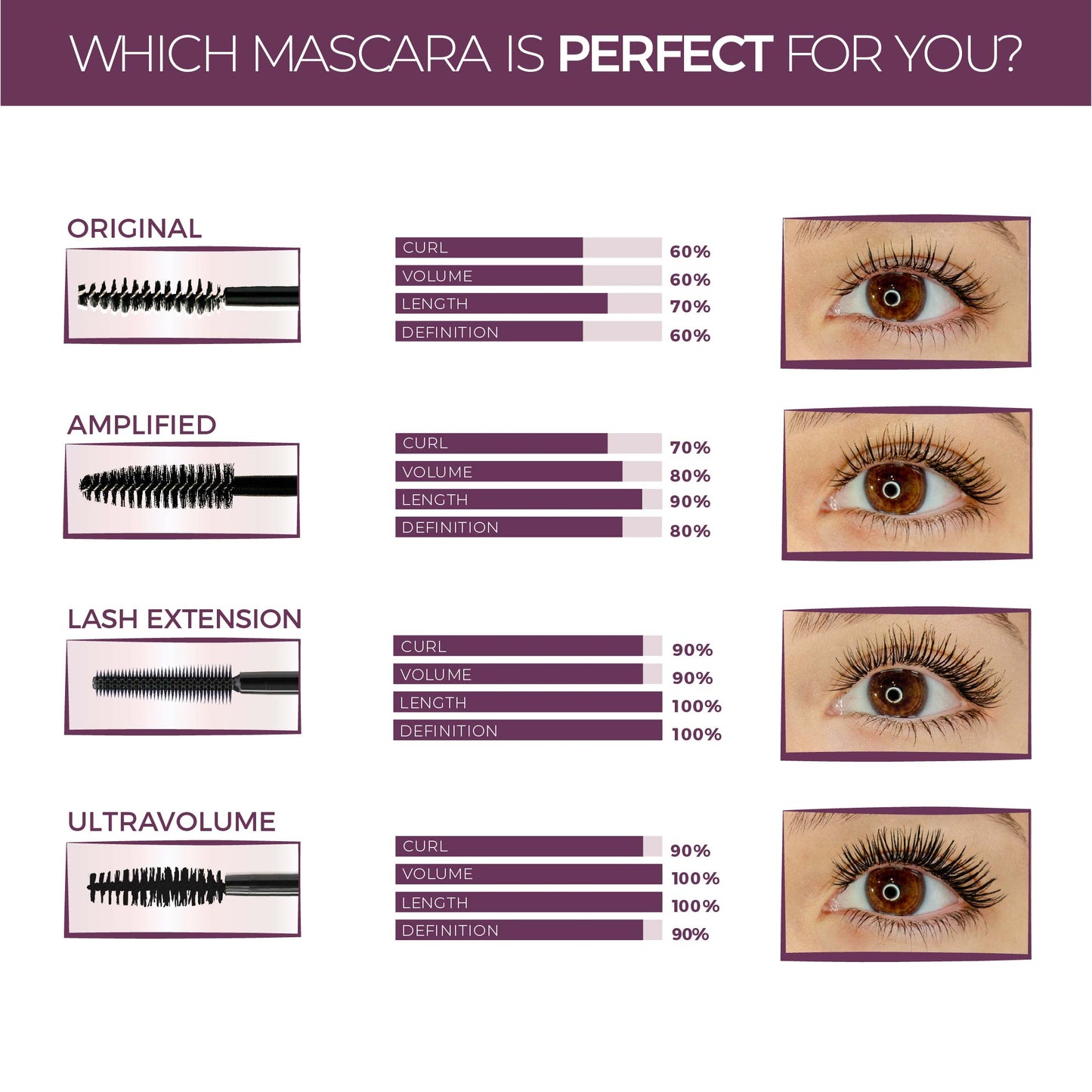 UltraVolume Tubing Mascara