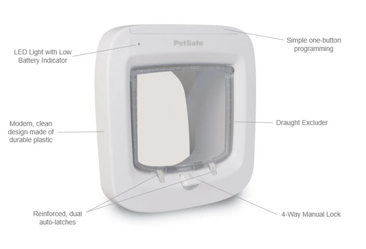 Petsafe Microchip Cat Door