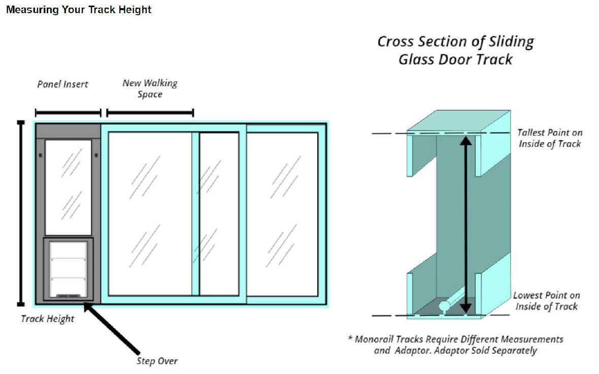 PetSafe Horizontal Window Pet Door